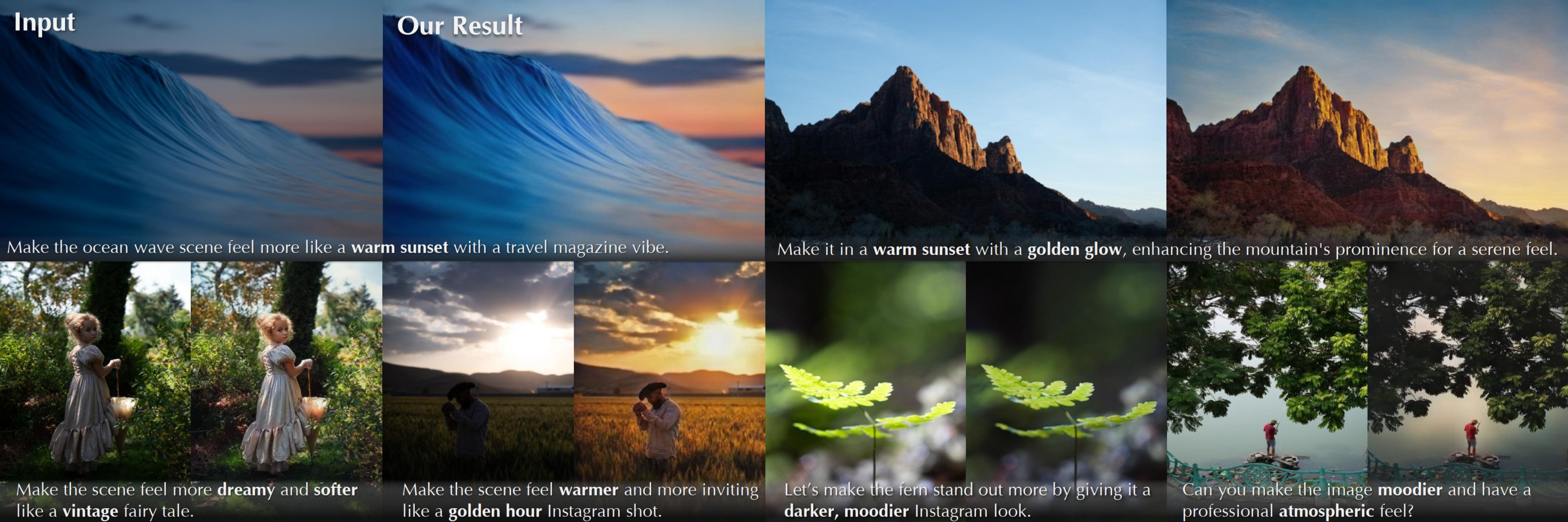InstantRetouch visual teaser with prompts and input-output examples.